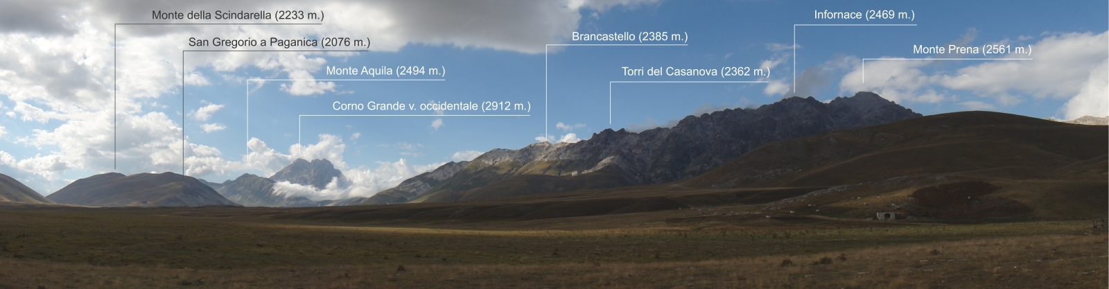 Panoramiche Illustrate del Gran Sasso