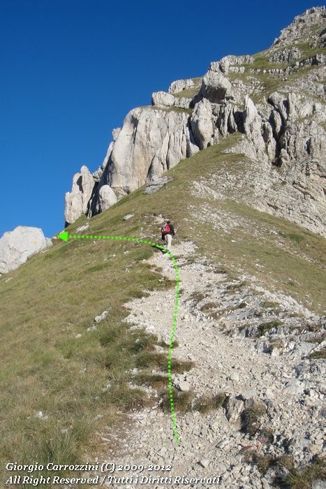 Cresta del Malecoste da Campo Imperatore