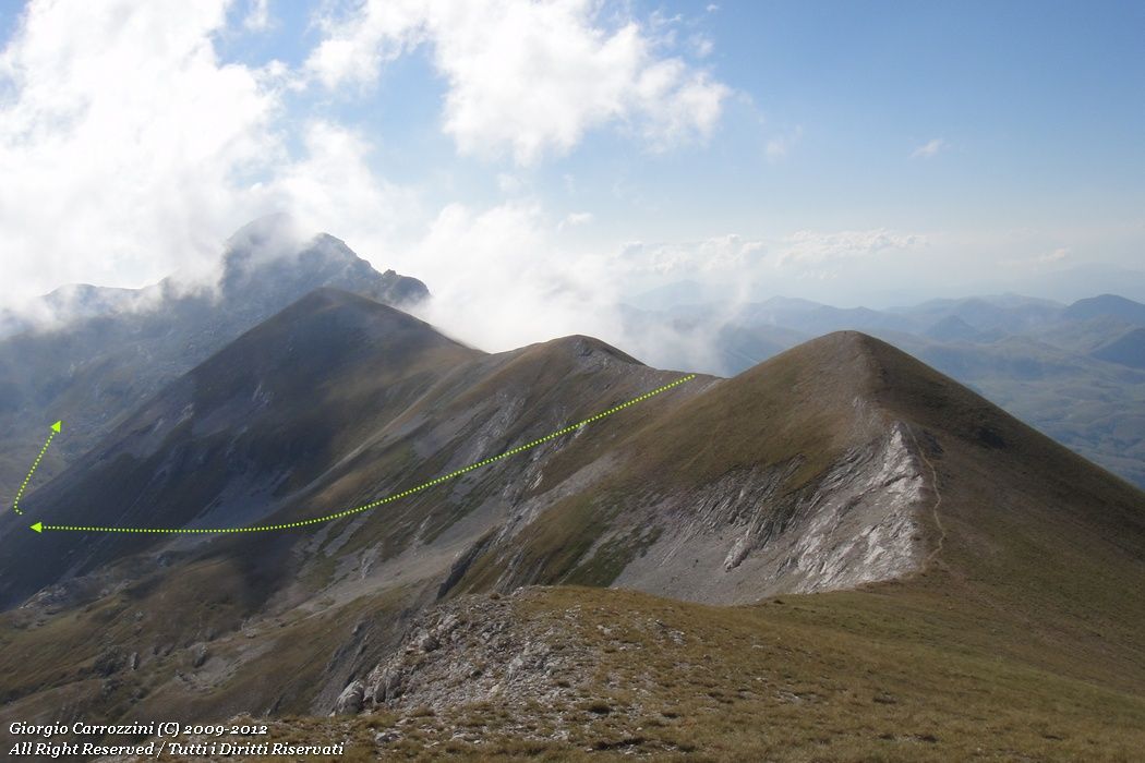 Cresta del Malecoste da Campo Imperatore