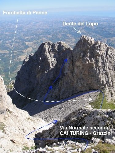 Dente del Lupo (2297 m)