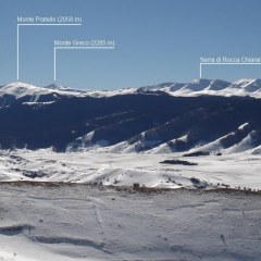 Panoramiche Illustrate Gruppo del Monte Greco