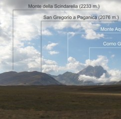 Panoramiche Illustrate del Gran Sasso