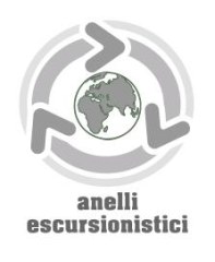 Percorsi Escursionistici ad Anello in Appennino Centrale